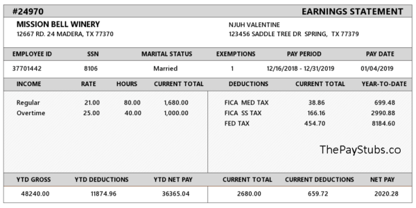 texas pay stub sample | ThePayStubs